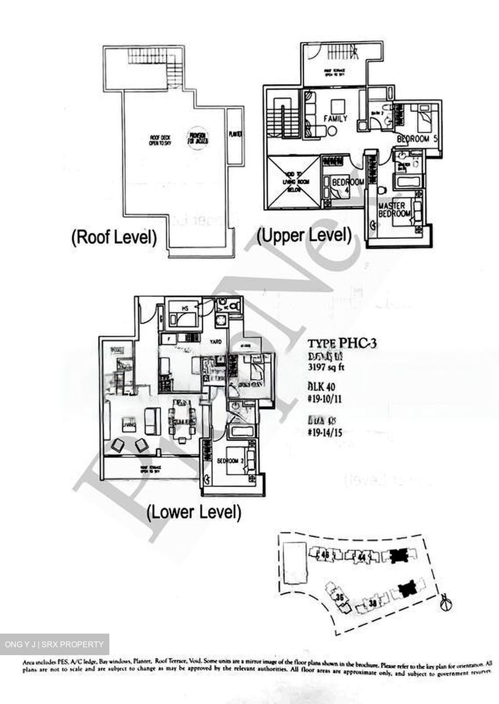 The Quintet (D23), Condominium #464132071